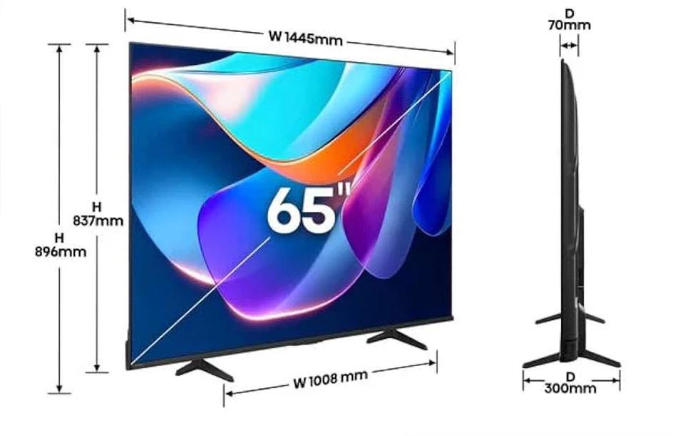 65A6S — 4