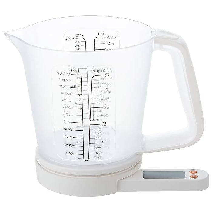 Кухонный прибор GEEPAS GKS46514 — 2